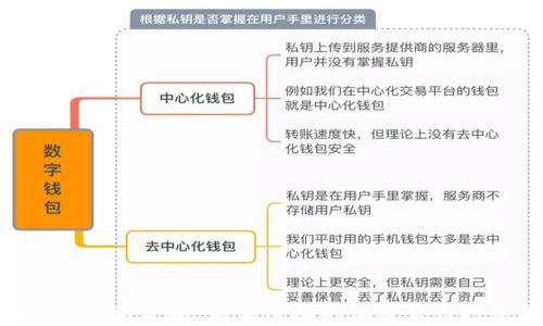 
Tokenim使用攻略：新手必备的加密货币投资指南