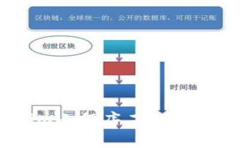 如何使用Tokenim小程序二维码提升业务运营效率