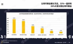 2023年Tokenim钱包中的高价值