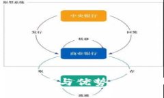 加密货币支付的选择与优