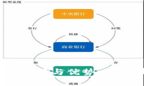 加密货币支付的选择与优势：支持哪些加密货币？