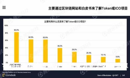 Tokenim被盗后的补救措施与资产找回流程
