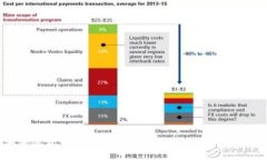 : 2023年加密货币税收案例