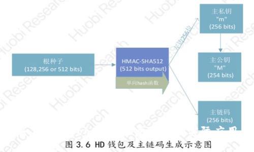 如何发出Tokenim的声音及其实际应用