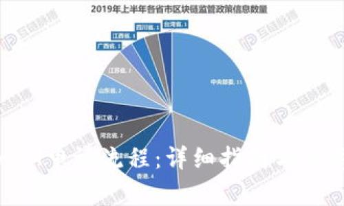 TokenIM申请流程：详细指南与注意事项