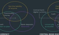tokenim钱包的助记词通常包