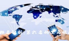 2023年加密货币排名解析：