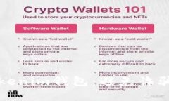如何安全安装Tokenim钱包：