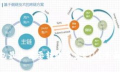 Tokenim钱包最少需要转账多