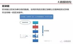加密货币十大骗局排名：