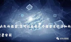 由于内容比较长，我将提