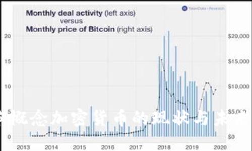 日本概念加密货币的现状与未来展望