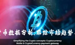 每日加密货币数据分析：