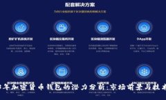 2023年加密货币钱包的潜力