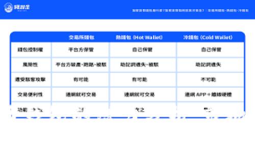 2023年加密货币钱包的潜力分析：市场前景与技术发展