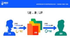 tiaoti探讨Tokenim平台上相同