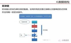 香港的加密货币宣言：未