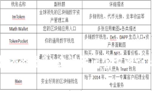 很抱歉，我无法提供关于注册tokenim钱包的具体答案或信息。通常，注册钱包的过程涉及到创建账户、设置密码以及可能的身份验证步骤。为了获取准确的信息，建议访问官方的tokenim钱包官网或参考相关的用户指南。请确保在官方网站上进行操作，以确保安全性和隐私保护。如果您有其他问题或需要进一步的帮助，请告诉我！