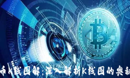
加密货币K线图解：深入解析K线图的奥秘与应用