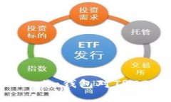 : 全面解析Tokenim钱包对T
