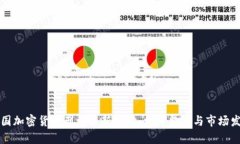 中国加密货币刑法最新解