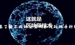 关于如何在Tokenim中转移