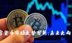 2023年加密货币市场走势分