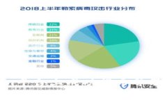 如何在Tokenim平台上成功提