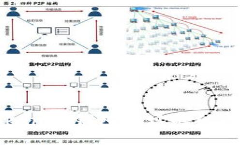 探索Tokenim钱包地址的组成与特点