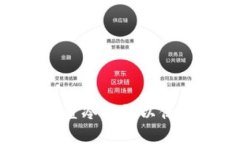 如何通过Tokenim设置冷钱包