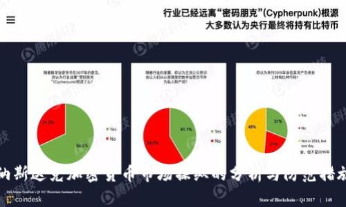 纳斯达克加密货币市场操纵的分析与防范措施