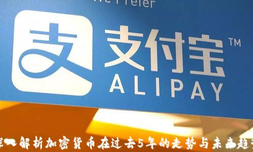 
深入解析加密货币在过去5年的走势与未来趋势
