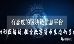 加密货币树形图解析：探