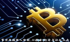 加密货币事件成因深入分