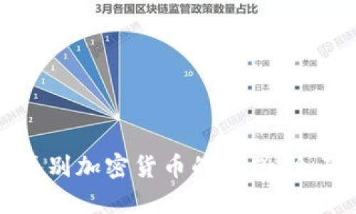 如何鉴别加密货币的真伪：全面指南