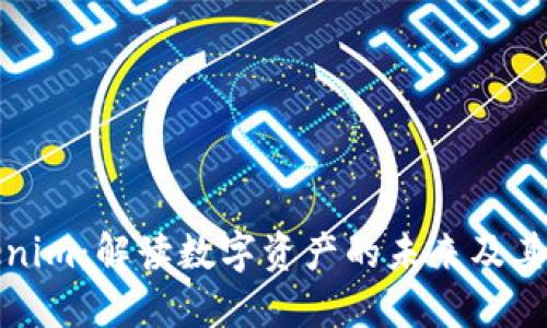 《货币导入Tokenim：解读数字资产的未来及其对经济的影响》