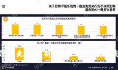 今日加密货币价格走势分