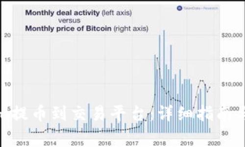如何将Tokenim提币到交易平台：详细指南与常见问题解答