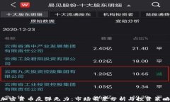 加密货币反弹无力：市场