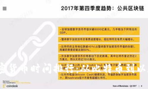 2023年加密货币时间排行：从比特币到以太坊的演变