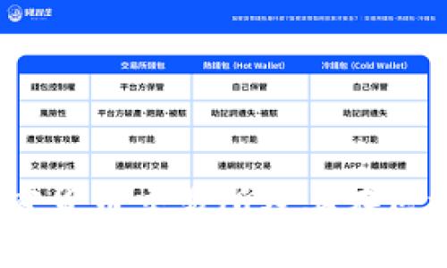: 深入解析Kraken加密货币交易所及其在区块链生态系统中的角色