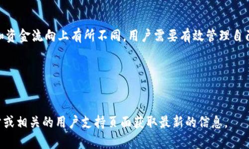 关于Tokenim是否能够充值的问题，首先需要明确Tokenim是什么以及它的具体功能和使用场景。接下来我会分几个部分来详细解答这个问题。

Tokenim的概述
Tokenim是一种数字资产管理平台，专注于提供区块链技术支持的服务。用户可以通过Tokenim进行数字资产的交易、管理以及增值。Tokenim平台通常提供多种功能，例如资产的充值、提取、交易等。但在某些情况下，用户可能会遇到充值方面的问题，这需要具体分析平台的规定和用户的操作。

Tokenim充值的基本功能
在大多数数字资产管理平台上，充值通常指的是将法定货币或者其他数字货币存入平台的账户，以便进行交易或投资。在Tokenim上，充值的过程是否顺利，取决于多个因素。
一般来说，用户在Tokenim进行充值需要遵循以下步骤：
ul
    li注册账户：用户需要在Tokenim平台注册一个账户，并完成身份验证。/li
    li选择充值方式：Tokenim支持多种充值方式，包括法定货币的银行转账和第三方支付平台的支付等。/li
    li输入充值金额：用户需要在充值页面输入想要充值的金额。/li
    li确认并完成充值：按照系统提示进行最终确认，充值完成后，资金将会在一定时间内转入用户账户。/li
/ul

Tokenim充值遇到的问题
尽管Tokenim提供充值功能，但用户在实际操作过程中可能会遇到各种问题。例如，充值金额未到账、充值选择的支付方式不支持、系统维护等。这部分原因需要用户在充值前了解平台的相关信息，并确保自己的操作符合要求。

Tokenim充值的限制和注意事项
在Tokenim充值时，用户还需注意以下限制和要求：
ul
    li充值金额限制：Tokenim有可能对单笔充值和日常充值金额有上限限制，用户需要提前了解。/li
    li支持的支付方式：不是所有支付方式都能在Tokenim上使用，用户需要确认自己所选择的方式是否支持充值。/li
    li账户状态：有时账户未完成身份验证或存在其他问题，可能导致充值功能无法使用。/li
    li系统维护：在平台进行系统维护期间，充值功能可能暂时关闭。/li
/ul

总结
总的来说，Tokenim应该是可以进行充值的，但用户在实际操作中可能会因为各种原因遭遇困难。若出现充值问题，建议用户首先查看平台的充值指南、FAQ，并及时联系Tokenim的客服进行解决。

可能相关的问题

1. Tokenim充值的失败原因有哪些？
在Tokenim充值时，用户可能会遇到充值失败的情况，常见的原因包括网络问题、支付方式不支持、账户状态异常等。

2. 如何快速解决Tokenim充值的问题？
如果用户在Tokenim充值过程中遇到问题，应及时联系Tokenim客服，并且提供错误信息的截图和详细描述，以便快速解决。咨询相关的用户论坛、社区也是寻求帮助的好方式。

3. Tokenim充值与提现有什么区别？
充值指的是将资金存入Tokenim账户，而提现是将账户内的资金转出到用户的银行账户或其他数字钱包。两者在操作流程和资金流向上有所不同，用户需要有效管理自己的资金流动。

4. Tokenim是否存在充值手续费？
不同的充值方式可能会有不同的手续费，用户在选择充值方式时应留意相关的费用信息，以避免不必要的损失。 

以上是关于Tokenim充值的详细介绍和相关问题的分析，如果你需要更深入的具体操作指导，建议访问Tokenim的官方网站或相关的用户支持页面获取最新的信息。