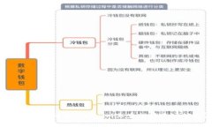 ### 如何在Tokenim上查找转账