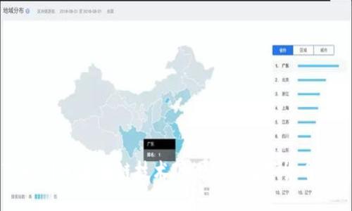 Tokenim：区块链技术下的创新数字货币体系