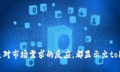    tokenim网评：区块链技术