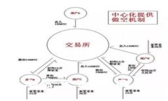 法币如何购买加密货币：