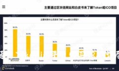 如何通过Tokenim平台购买