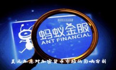 美元加息对加密货币市场
