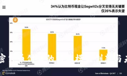 支持加密货币付款的商业模式创新与未来展望