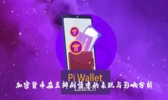 加密货币在豆瓣剧情中的
